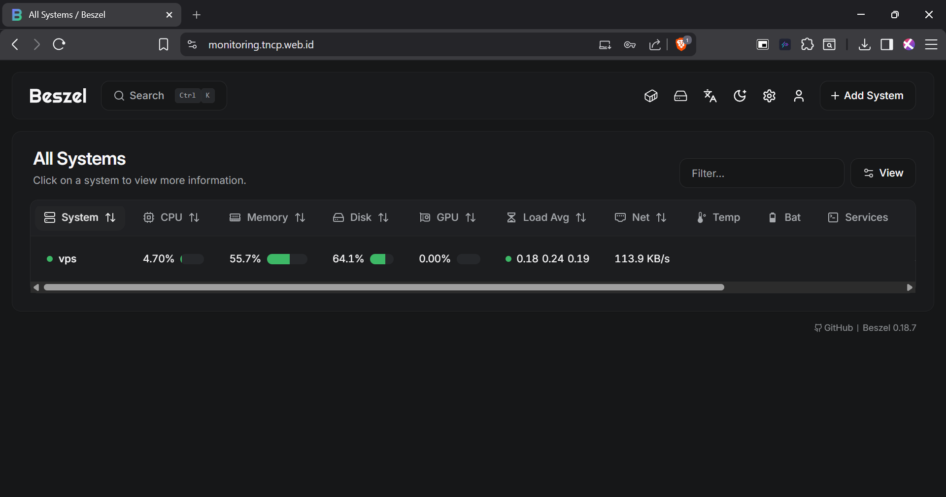 main monitoring bezel
